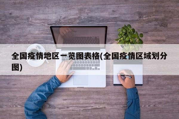 全国疫情地区一览图表格(全国疫情区域划分图)