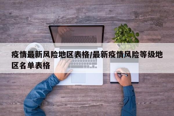 疫情最新风险地区表格/最新疫情风险等级地区名单表格